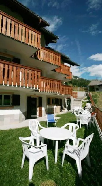 Vicino a 151 Salei: 4 Hotel Centrali a Confronto